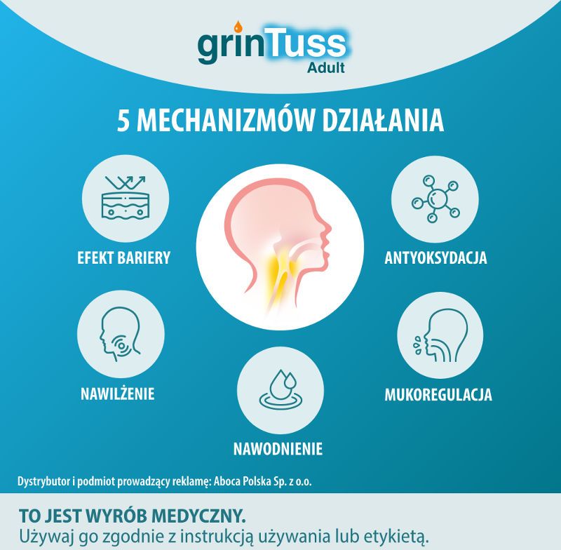 GRINTUSS ADULT Wyrób medyczny 180 g
