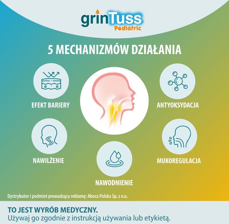 GRINTUSS PEDIATRIC Wyrób medyczny 128 g