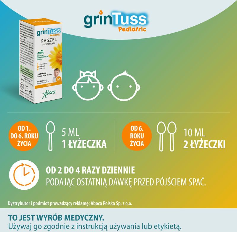 GRINTUSS PEDIATRIC syrop, 180g
